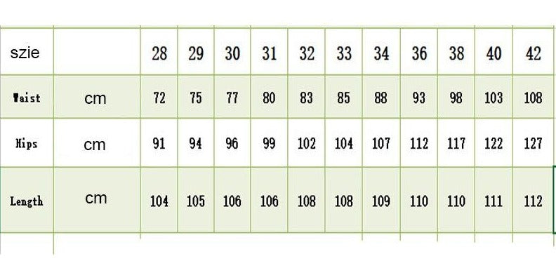 Light Blue Faded Jeans